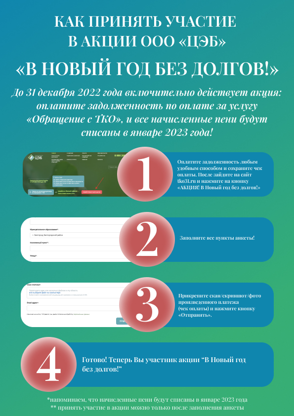 ПОЧЕМУ СПИСЫВАЮТ ДЕНЬГИ С БАНКОВСКОЙ КАРТЫ?.