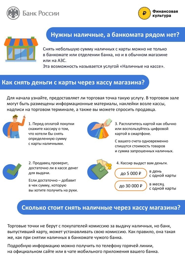 Преимущества для предприимателей.