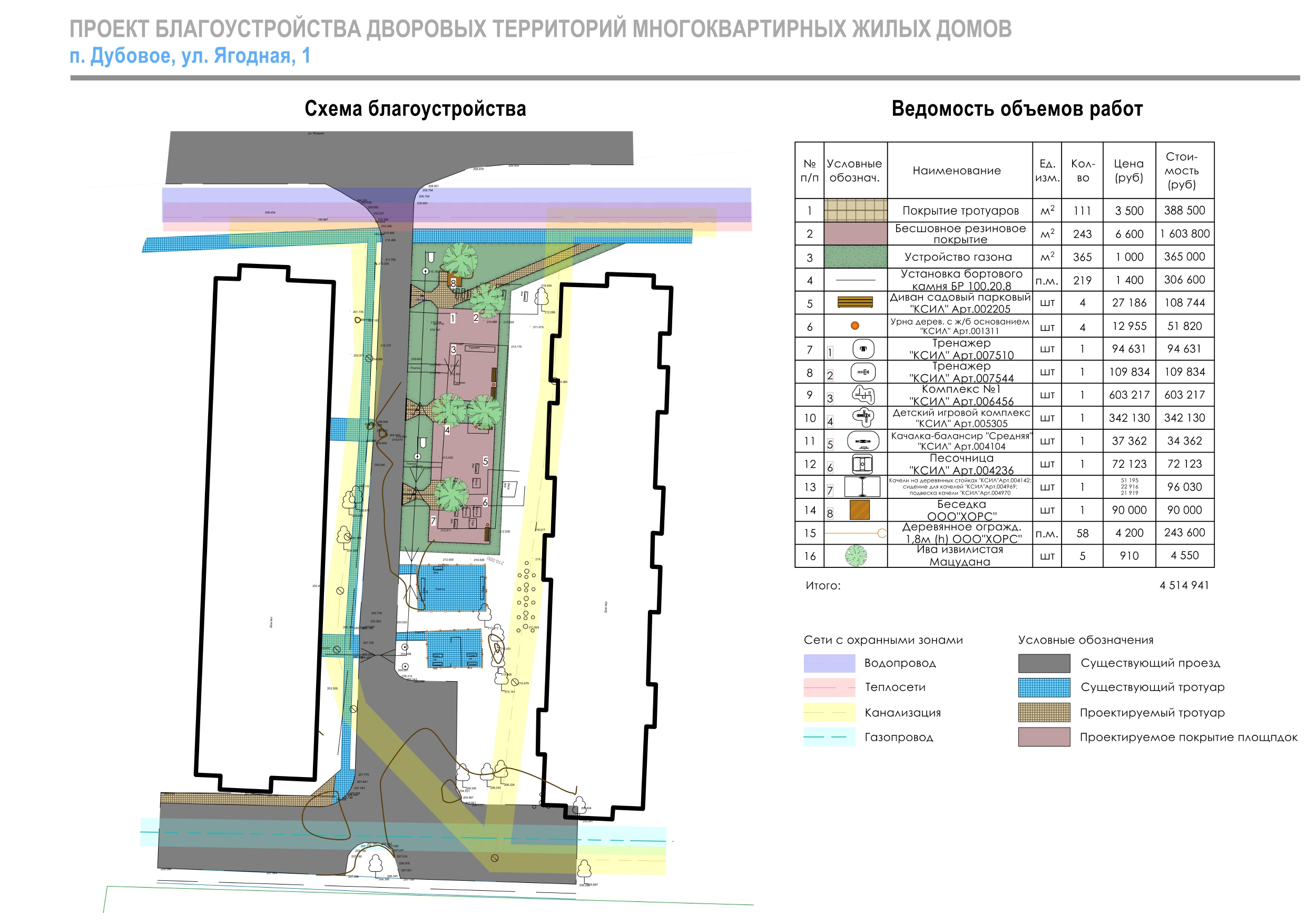 Благоустройство дворовой территории ул.Ягодная, д.1,.