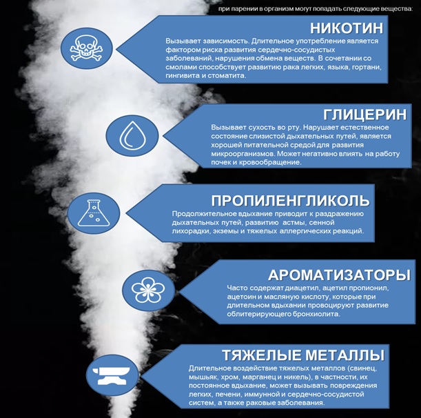 Об административной ответственности за курение табака и потребление никотинсодержащей продукции в неустановленных местах.